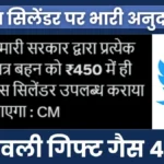 Ladli Behna Gas Yojana: लाडली बहना गैस योजना